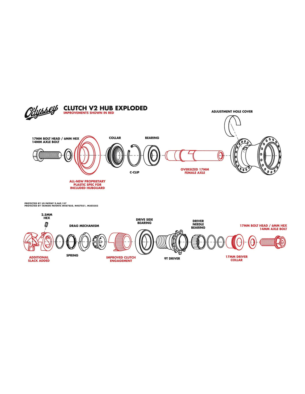 ODYSSEY CLUTCH FREECOASTER V2 HUB SPARES